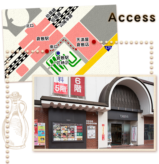 Access